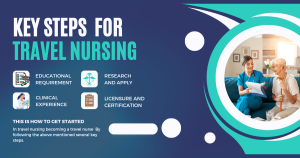 key steps for travel nursing