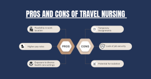 pros and cons of travel nursing