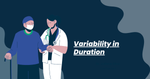 variability in Duration